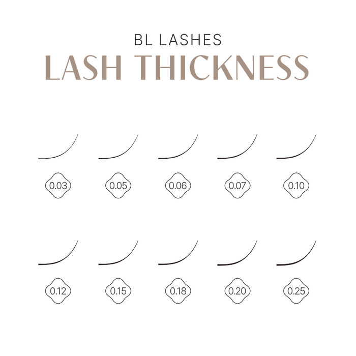 Volume 5D Lash
